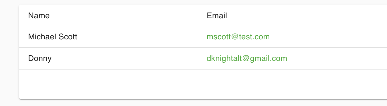 customer list